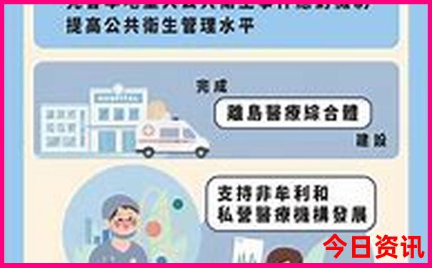 十一月适合去哪些地方旅游